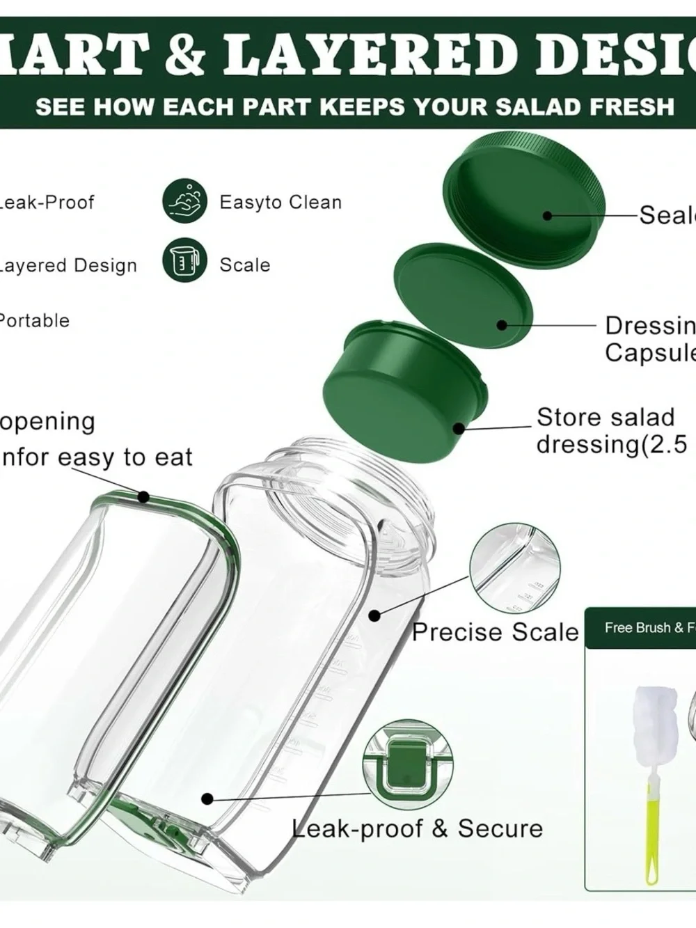 Green Airtight Meal Prep Containers with Dressing Cup - Home Kitchen